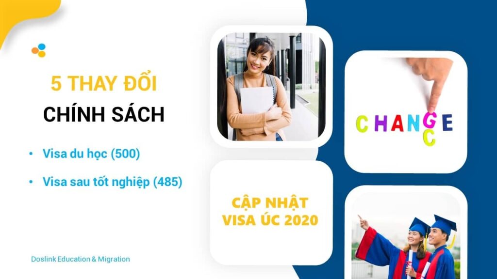 chi-tieu-visa-dinh-cu-tay-nghe-uc-min-1