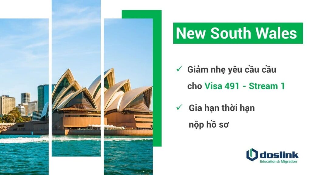 visa-491-stream-1-nsw