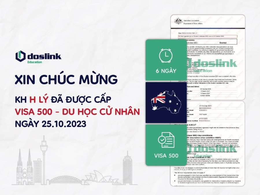 visa 500 du học cử nhân University of Canberra