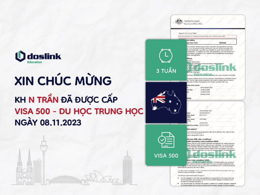 visa du học Úc 3 chị em có mẹ giám hộ (visa 590)