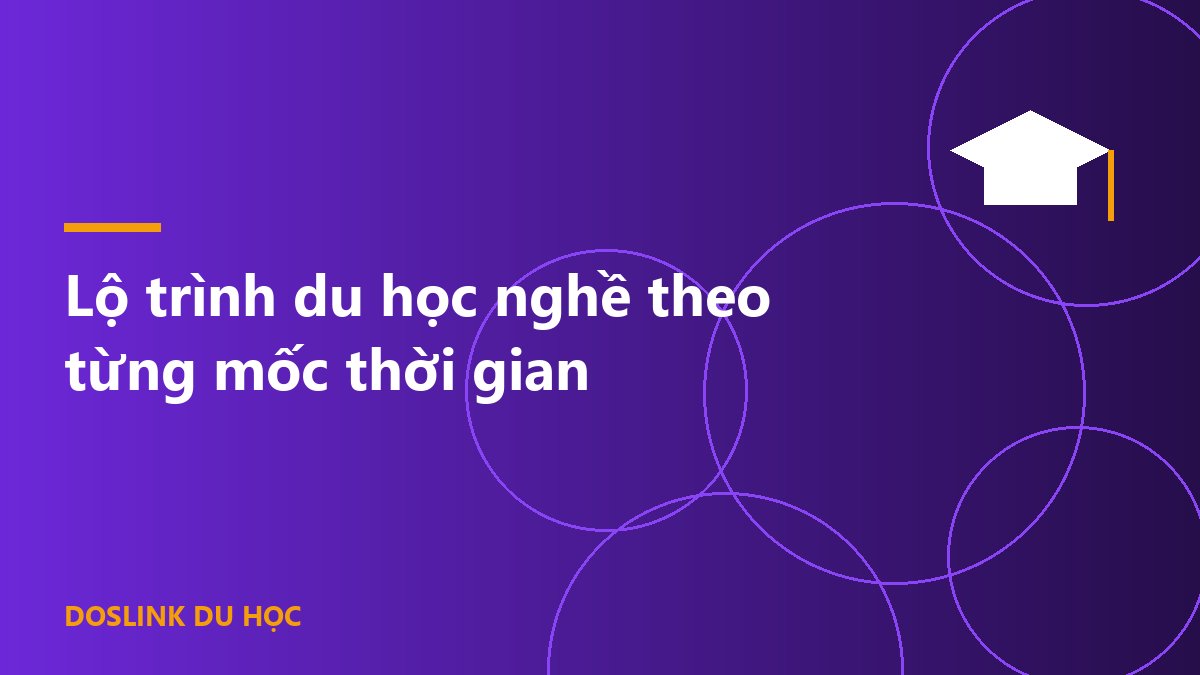 Lộ trình du học nghề theo từng mốc thời gian